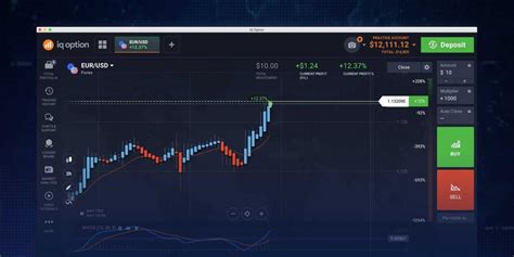 Overview of the IQ Option platform. 5Minute Quick Guide for Impatient