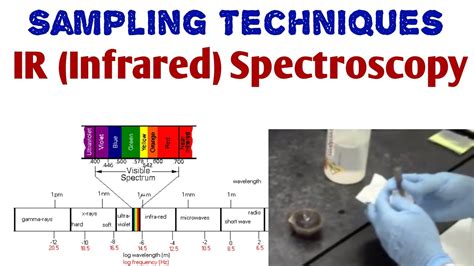 ir sampling techniques
