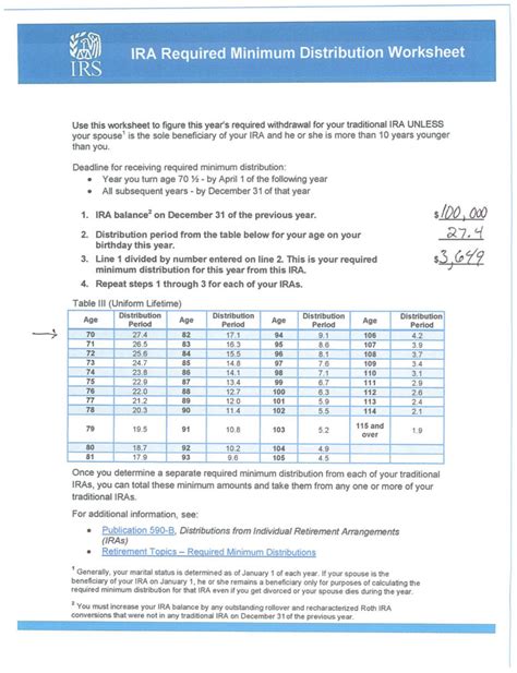 Ira Distribution Worksheet Guide