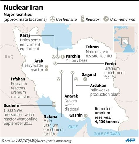 iran nuclear programme pdf