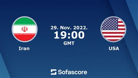 iran vs usa live score