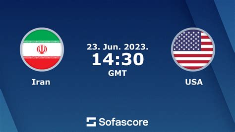 iran vs usa score prediction