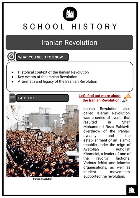 iranian revolution secondary sources