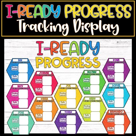 iready bulletin board free