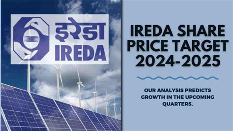 ireda share price share price