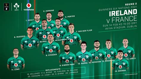 ireland team v france 2024