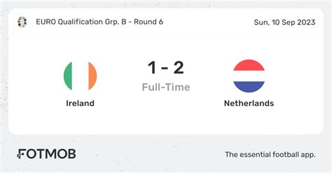 ireland vs netherlands live score