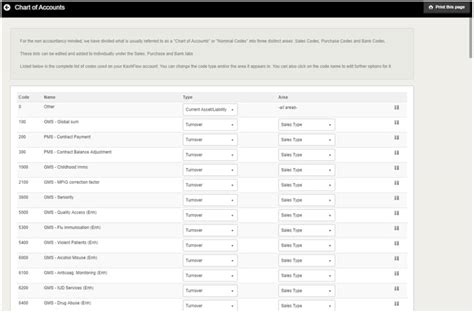 iris account code list