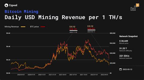 iris bitcoin mining stock