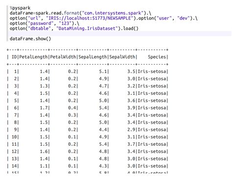 iris dataset example python