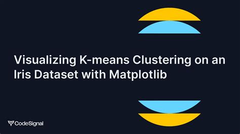 Iris K Means Clustering