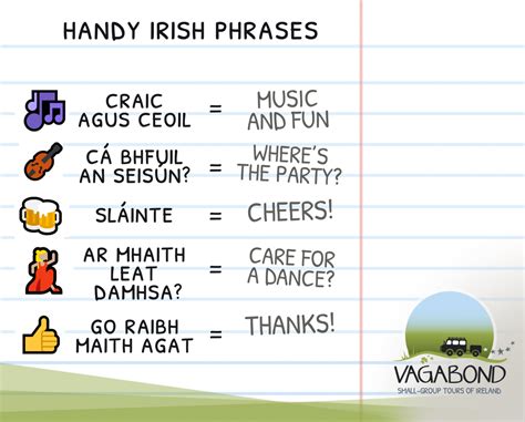 irish slang boyo meaning