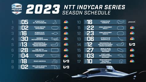 irl racing schedule 2023