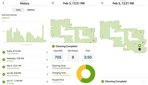 Irobot Roomba 671 Clean Map