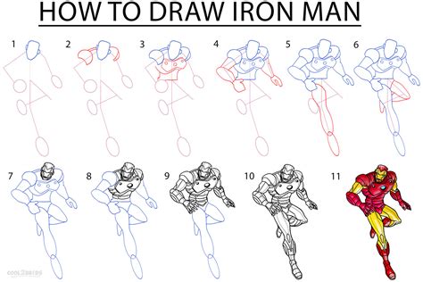 How to draw iron man 10 Step by Step Examples