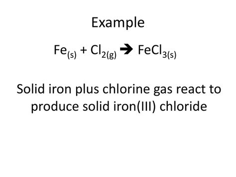 Iron(Iii) Chloride React With Aspirin Because The Reaction Requires Which Is Present In
