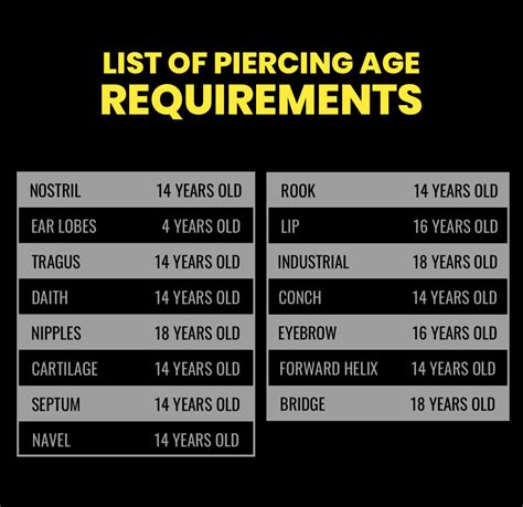 Iron Age Piercing