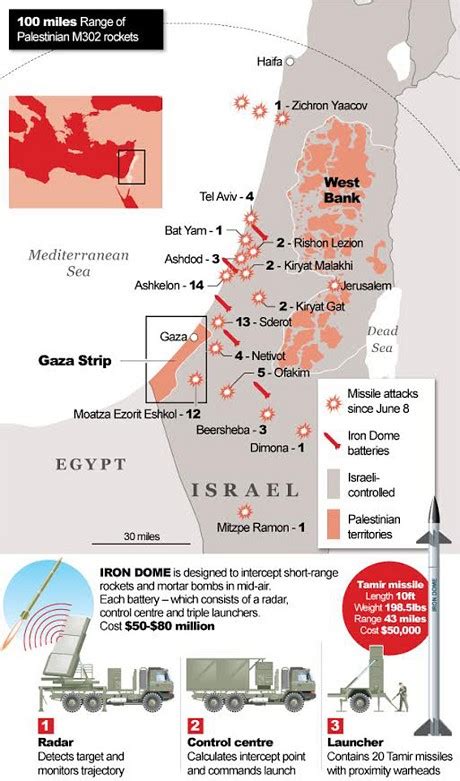 Unveil Real-Time: Iron Dome Coverage Map - Where Safety Lies