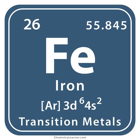 Iron Element Examples