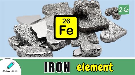 Iron Element Features
