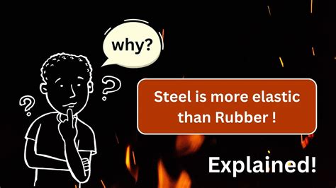 Iron Is Elastic Or Not