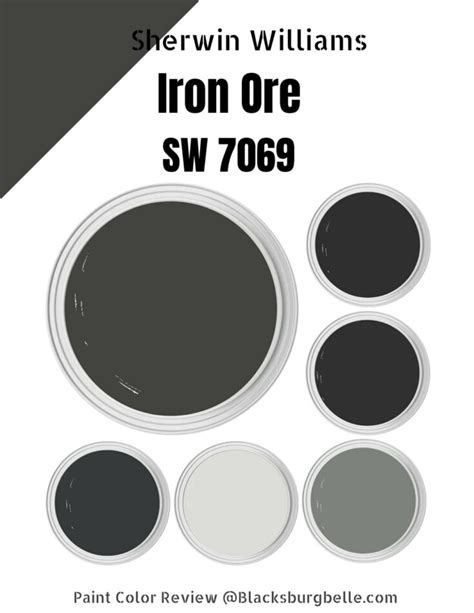 Iron Ore Color Code
