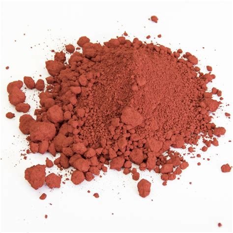 Iron Oxide Red Hs Code