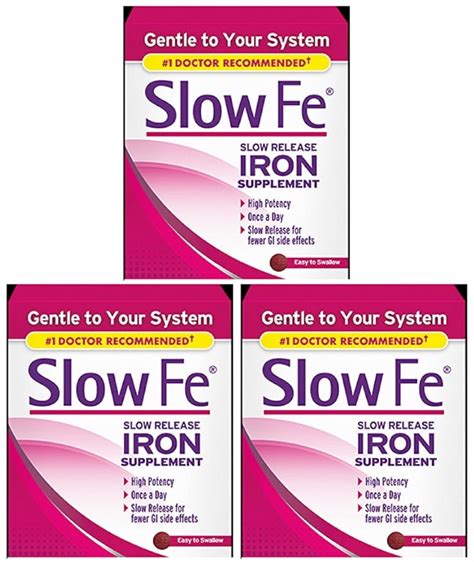 Iron Tablets Side Effects Urine