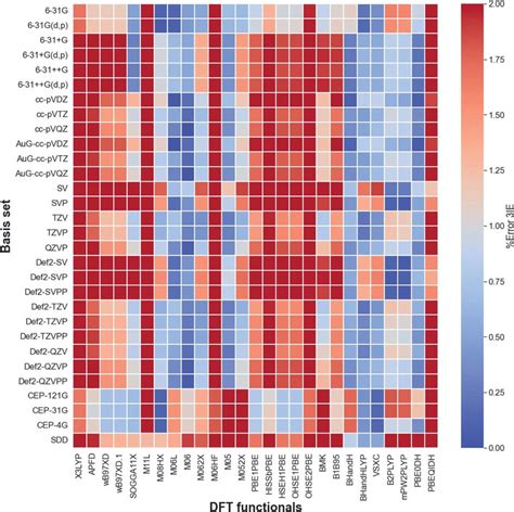 Secrets Unveiled: Iron Third Mystery