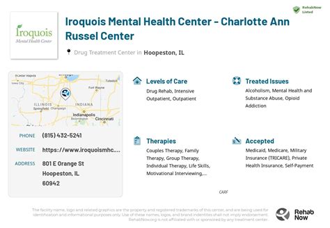 Iroquois Mental Health: Challenges and Opportunities