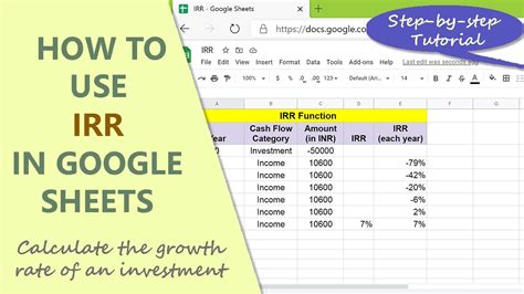 How to Use IRR Function in Google Sheets [2020] Sheetaki