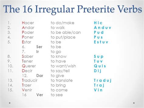 Irregular Preterite Words Made Easy