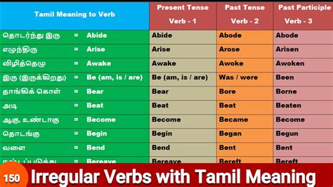 irregular verbs meaning in tamil with examples