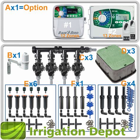 Irrigation System Rain Bird