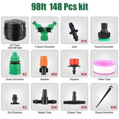 Irrigation Tools Price