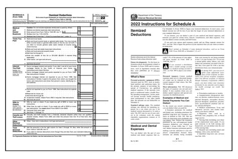 IRS 1040 Schedule C 20202022 Fill out Tax Template Online US