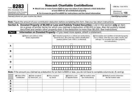 irs 8283 form 2022