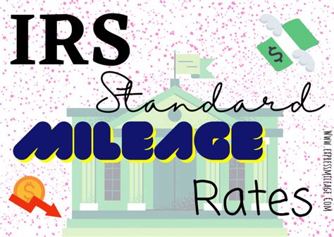 irs charitable mileage rate 2024