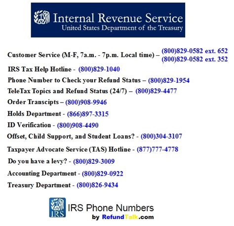 irs check tax refund phone number