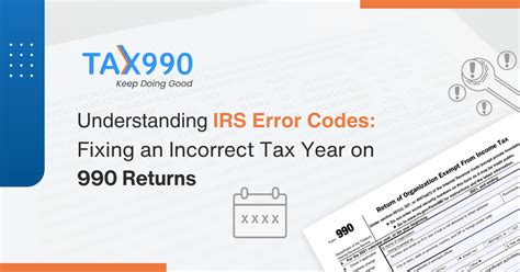irs error code 6052