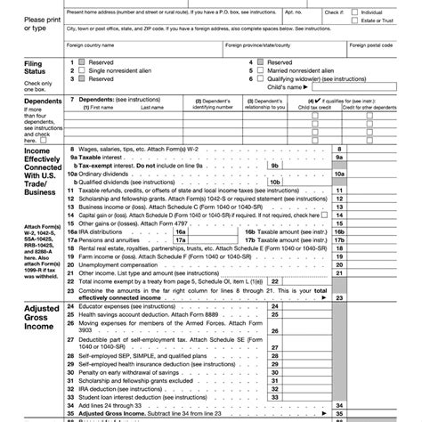 irs form 1040nr meaning