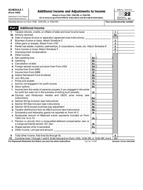 irs form 2022 schedule 1