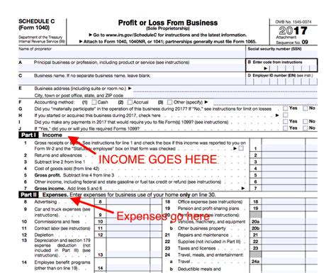 irs form for partnership llc