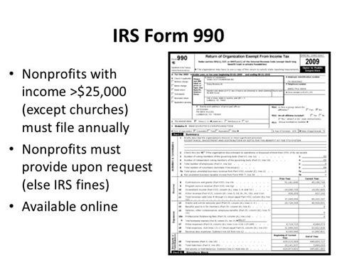 irs forms for nonprofits