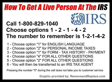irs hours and phone number