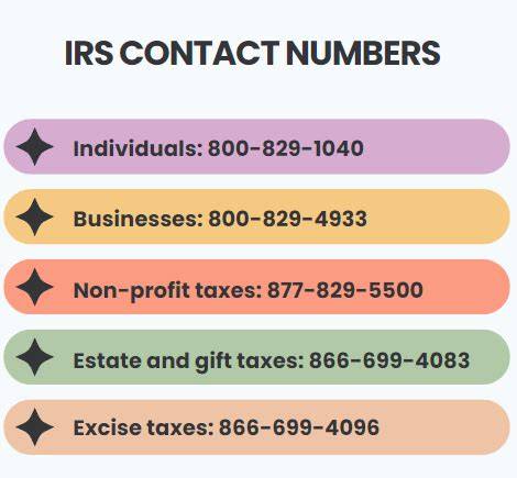 Quickly Connect with the IRS: Find the Right Phone Number for Your Needs