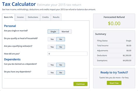 irs refund calculator estimate