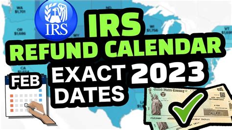 irs refund schedule 2023 ctc