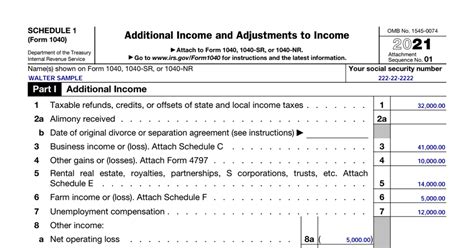 irs schedule 1 2021 pdf