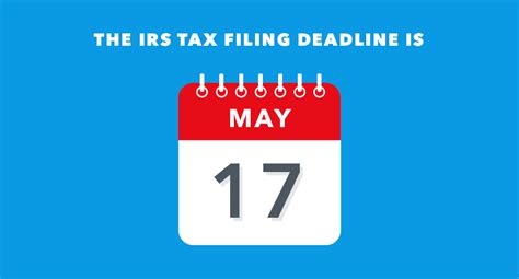 irs tax filing extension deadline 2021